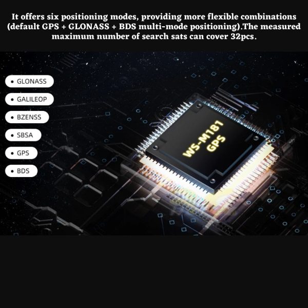 Caddx Walksnail WS-M181 GPS M10 GNSS BUILT-IN QMC5883 Compass Module WN-M181GPS