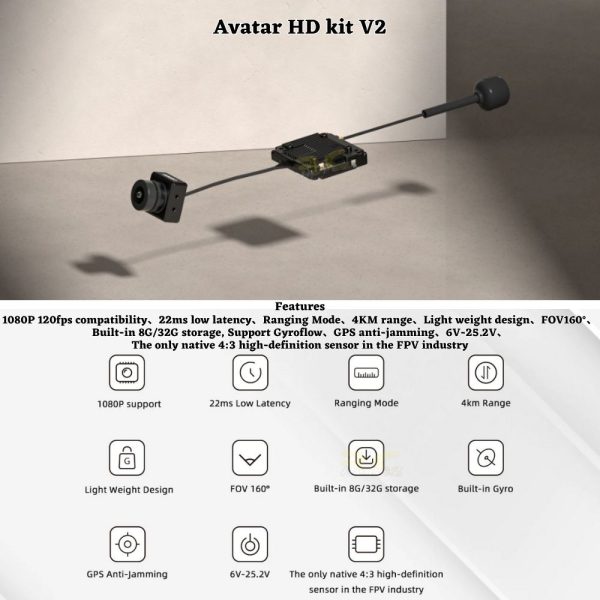 aeaf4f92beedd386ad25fcd562b093bf.jpeg Caddx Walksnail Avatar HD V2 Camera / VTX V2 Kit 8G/32G WN-Avatar V2