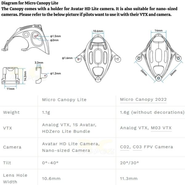 BetaFPV Micro Canopy Lite For Analog & HD Camera Compatible With Meteor65/65 Pro/75/75 Pro/85 BT-Lite
