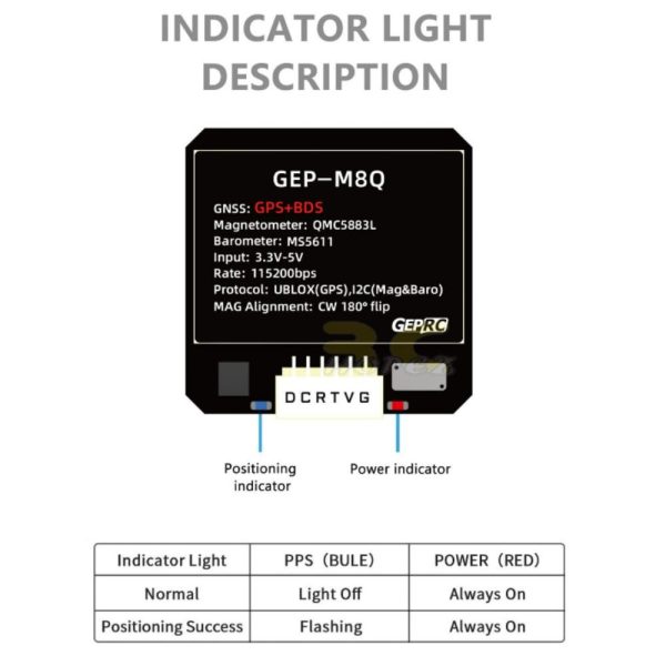 dd0e43eeb0459d123b73d46ba2fa77b4.jpeg GEPRC GEP-M8Q GPS Module - GLONASS MS5611 Barometer Compass GEP-M8Q