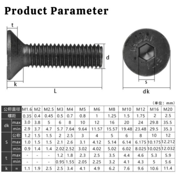 M2/2.5/3 x 5mm/6mm/8mm/10mm Hexagon Socket Countersunk Flat Head Carbon Steel Screw (2pcs/pkt) CSK-Screw