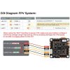 GEPRC GEP F722-45A F7 AIO V2 45A BL_S 2-6S 4in1 Brushless ESC (25.5×25.5) for Cinelog35 FPV Racing Drone GEP-F722-45