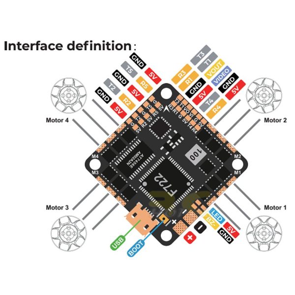 GEPRC GEP F722-45A F7 AIO V2 45A BL_S 2-6S 4in1 Brushless ESC (25.5×25.5) for Cinelog35 FPV Racing Drone GEP-F722-45
