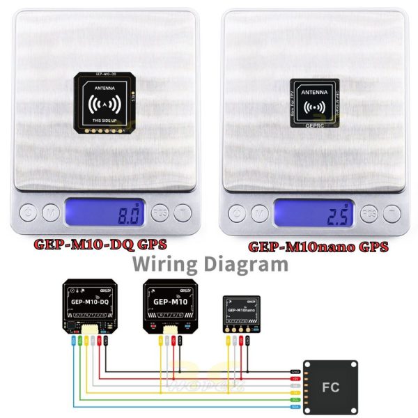 GEPRC GEP-M10 Series GPS Module GEP-M10nano 15x15mm /GEP-M10-DQ 22x22mm for RC Plane FPV Drone GEP-M10