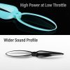 Foxeer DALPROP Donut 5145 5Inch 5mm Hole Toroidal Propeller for FPV Racing Freestyle Drone (2 pairs/4pcs) XJ5145