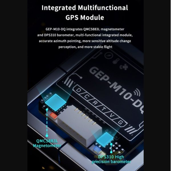 GEPRC GEP-M10 Series GPS Module GEP-M10nano 15x15mm /GEP-M10-DQ 22x22mm for RC Plane FPV Drone GEP-M10