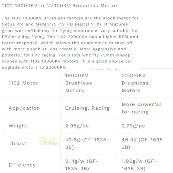 4ef52e325900807debfb72bbb5cf76c0.jpeg BetaFPV 1102 18000/22000KV (Option) 2022 1S 1.5mm Shalf (37mm cable length) Brushless Motor Compatible 75mm whoop BT1102