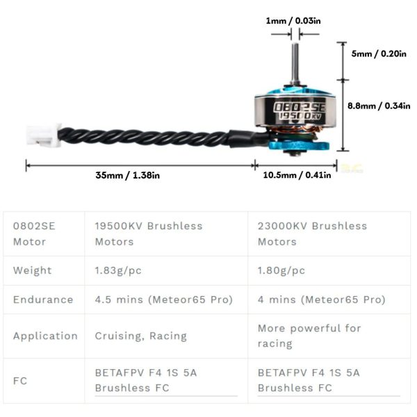 e2f049bc46ce0a43524202163431cc8e.jpeg BetaFPV 0802SE 19500KV/23000KV (Option) 1S 1mm Shalf Brushless Motor Compatible 65/75mm whoop BT0802SE