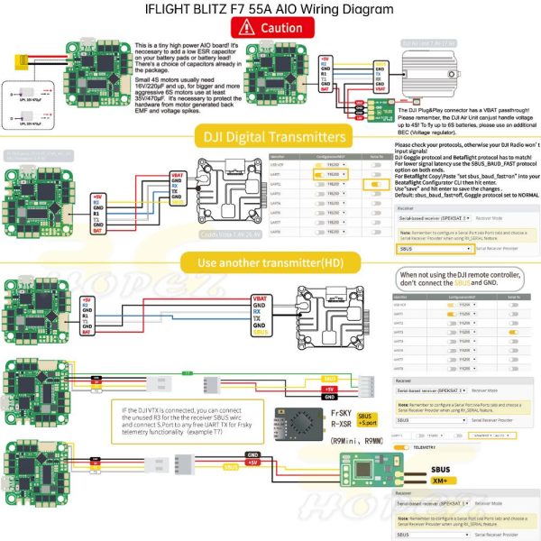 iFlight BLITZ Whoop F7 V1.1 55A AIO (BMI270) 2-6S (25.5×25.5mm) MX14032