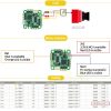 iFlight BLITZ Whoop F7 V1.1 55A AIO (BMI270) 2-6S (25.5×25.5mm) MX14032