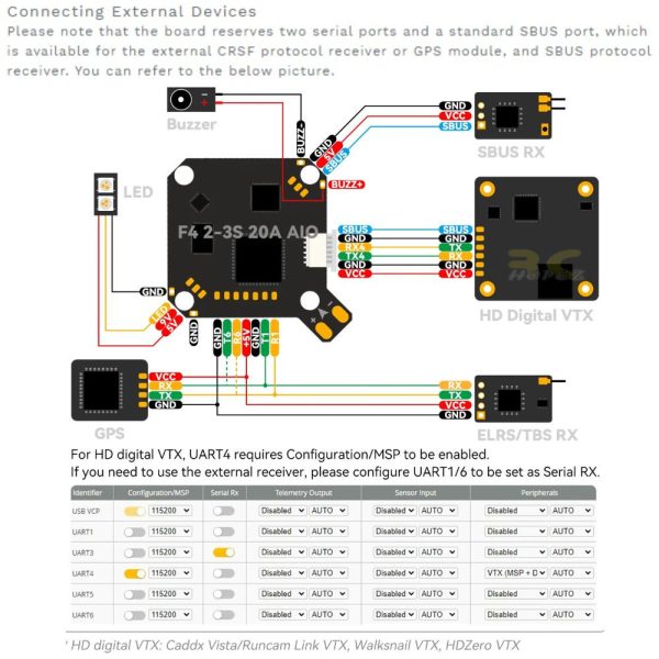 aaa300692412e121f899279b854dbc9a.jpeg BetaFPV F4 20A AIO FC V1 ELRS 2.4G 2-3S (26X26mm) Brushless Flight Controller For Pavo Pico Whoop BT-F4AIO20