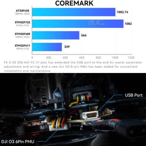 f2a35b3ee98f144d8b3d09b4b714d8f8.jpeg BetaFPV F4 20A AIO FC V1 ELRS 2.4G 2-3S (26X26mm) Brushless Flight Controller For Pavo Pico Whoop BT-F4AIO20