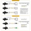 iFlight Defender 16 / Defender 20 AIO F411 FC + 20A ESC 25.5x25.5mm 2-3S MX4615