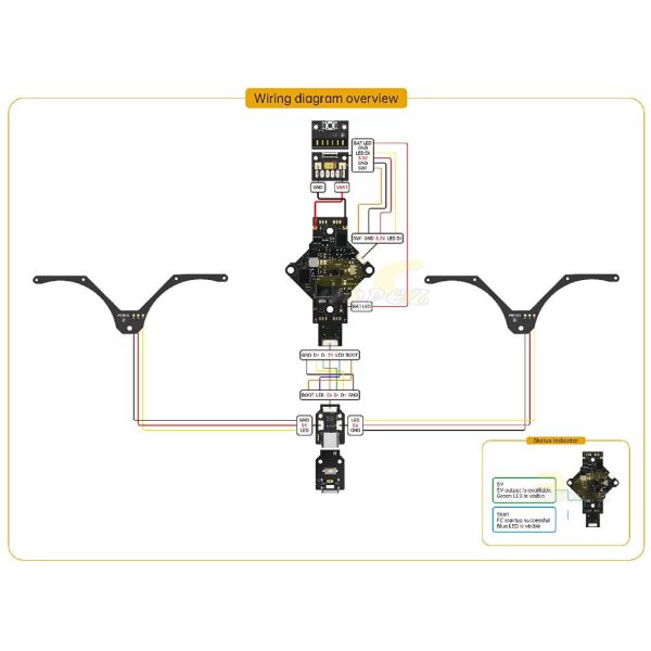 iFlight Defender 16 / Defender 20 AIO F411 FC + 20A ESC 25.5x25.5mm 2-3S MX4615