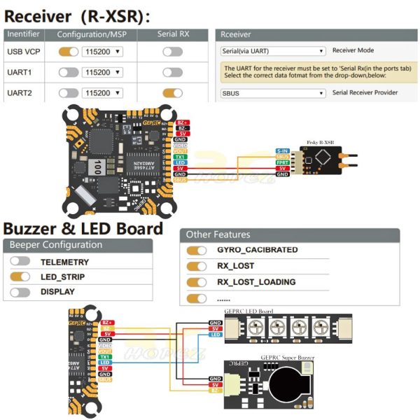 38106829344542a38303215cdc228869.jpeg GEPRC TAKER F411 8Bit 12A AIO 2-4S F4 FC 12A 4in1 ESC 25.5×25.5mm for TinyGO Racing FPV Whoop(Build-in ELRS) GEP-F411-12