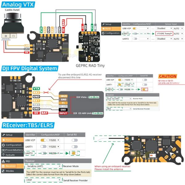 57c46aa0380aa48261c6172b8c6be522.jpeg GEPRC TAKER F411-12A-E AIO 1-2S F411 FC 12A 4in1 ESC (25.5×25.5mm) for Darkstar20 FPV Racing Drone GEP-F411-12E