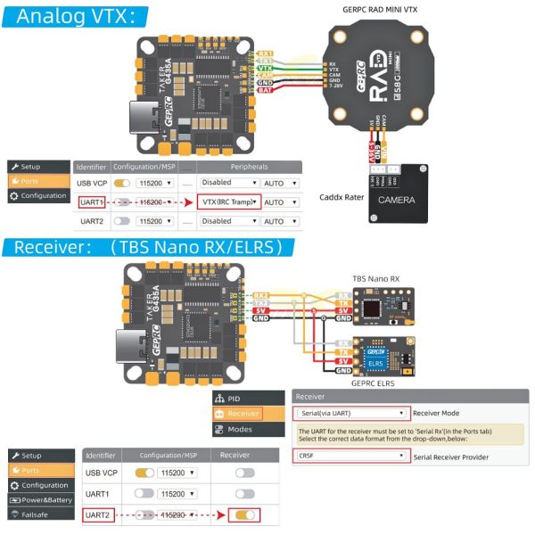 GEPRC TAKER G4 35A AIO 2-4S G4 FC 35A 4in1 ESC 25.5-26.5mm for Cinelog25 V2 FPV Racing Drone GEP-G4-35