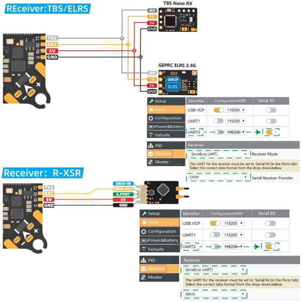 e1ac81944f319dab142c055104f52327.jpeg GEPRC TAKER F411-12A-E AIO 1-2S F411 FC 12A 4in1 ESC (25.5×25.5mm) for Darkstar20 FPV Racing Drone GEP-F411-12E