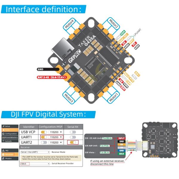 GEPRC TAKER G4 35A AIO 2-4S G4 FC 35A 4in1 ESC 25.5-26.5mm for Cinelog25 V2 FPV Racing Drone GEP-G4-35