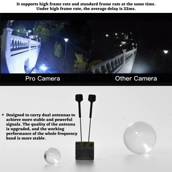 4acc656eb4f75f62a0a7eccebeddc498.jpeg Caddx Walksnail Avatar HD Pro Camera / VTX V2 (Dual Antennas Version) Kit 32G with Gyroflow WN-Avatar Pro-DUAL