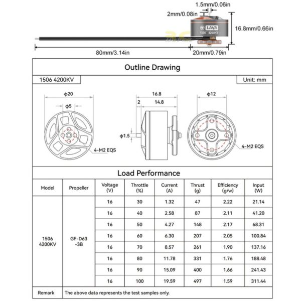 BetaFPV LAVA Series 1506 4200KV 4S Brushless Motors 1.5mm Shaft For 2.5Inch FPV Drone BT1506-42