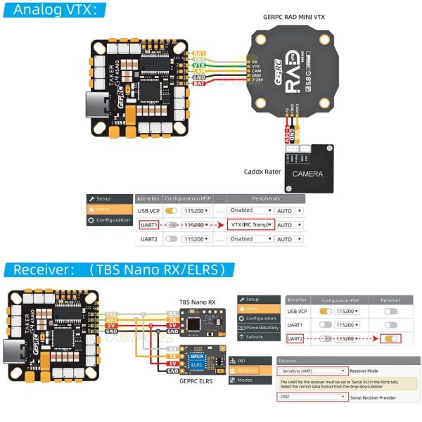 3d99eb5402cf0af11c94a8df74bbfb45.jpeg GEPRC TAKER G4 45A AIO 2-6S G4 FC 45A 4in1 ESC 25.5x25.5mm for Cinebot25 and Tern-LR40 FPV Racing Drone GEP-G4-45