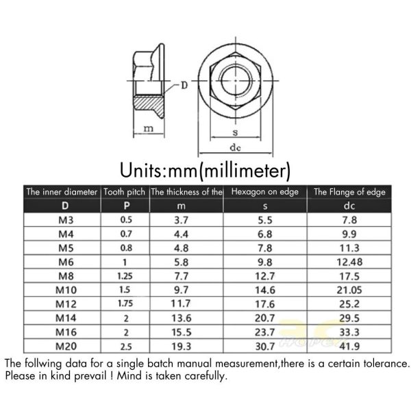 M5 Flange Nuts 2204/2205 Motor Use (2Pc CW) Thread Self-lock Antiskid Nuts XJ305-N