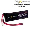 17d19623a5ff45910cb7f2c77361a83a.jpeg Maxpower Graphene Lipo 3000mAh 2S 7.4V 35C MP3035-2G