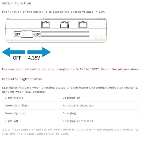 BETAFPV 6 Ports 1S Lipo Charger Board supports A30/BT2.0/PH2.0 Connector With 12V 2.5A Power Adapter(EU) BT-Charger-A