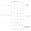 Happymodel SE0702 23000/26000/28000KV 1S 1.0mm Shalf Brushless Motor for Mobula6 ELRS/Mobeetle6/Mobula6 2024 ELRS SE0702