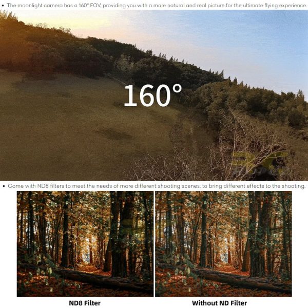 6ddd733232b96c886959213ccb562225.jpeg Walksnail Moonlight Kit Supports 4k/60fps & Gyroflow Built-in EIS Dual Antennas 7.4V-25.2V for RC Drone WN-Moonlight Kit