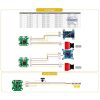 08954cf0965913c24cc82f6255713ed0.jpeg iFlight 20x20mm BLITZ Mini F7 V1.2 Flight Controller & E55 55A 2-6S 4In1 BLHeli32 ESC for Nazgul Evoque F5 F6 MX5573