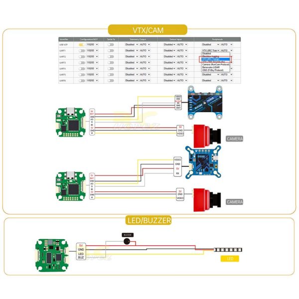 08954cf0965913c24cc82f6255713ed0.jpeg iFlight 20x20mm BLITZ Mini F7 V1.2 Flight Controller & E55 55A 2-6S 4In1 BLHeli32 ESC for Nazgul Evoque F5 F6 MX5573