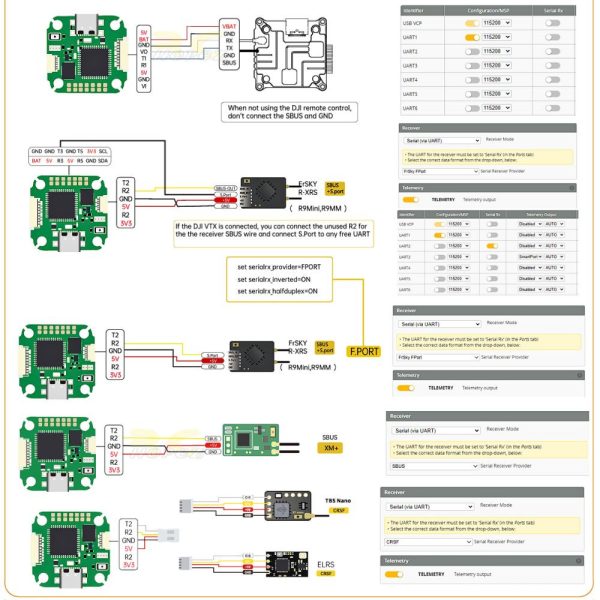3d7570e9dbab6401b1f4f2ace38556a7.jpeg iFlight 20x20mm BLITZ Mini F7 V1.2 Flight Controller & E55 55A 2-6S 4In1 BLHeli32 ESC for Nazgul Evoque F5 F6 MX5573