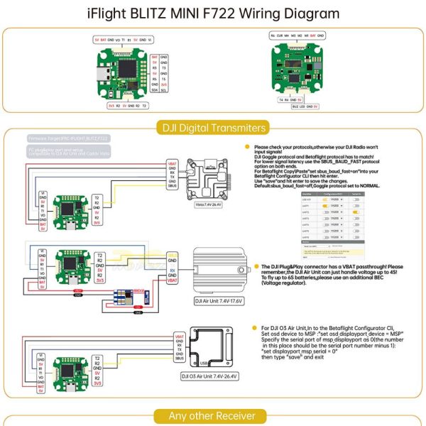 613c993f31a20e420f73cff66602d51c.jpeg iFlight 20x20mm BLITZ Mini F7 V1.2 Flight Controller & E55 55A 2-6S 4In1 BLHeli32 ESC for Nazgul Evoque F5 F6 MX5573
