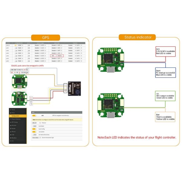 iFlight 20x20mm BLITZ Mini ATF435 Flight Controller & Mini E55S 55A 2-6S 4In1 ESC for RC FPV Drone MX4381