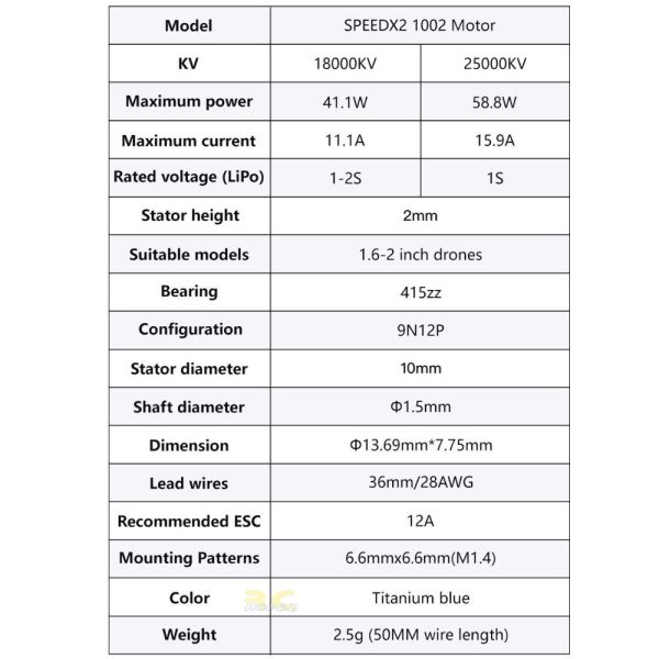 95ecbf839d3bf295af798c6e72cd5ea4.jpeg GEPRC SPEEDX2 1002 18000/25000KV 1-2S 1.0mm Shaft Brushless Motor for 1.6-2inch RC Drone GR1002