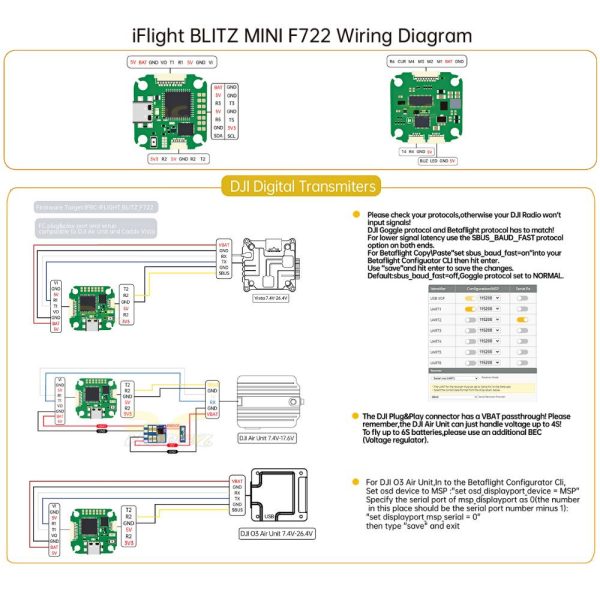 89de6da80436fd9aeb14f396920562f5.jpeg iFlight 20×20mm BLITZ Mini F7 V1.2 Flight Controller & E55R 55A 2-6S 4In1 BLHeli32 ESC for CineFlow 5 DJI O4 MX6305