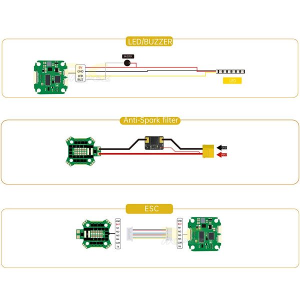 a80d771f4e873875080c2a6881f88ba3.jpeg iFlight 20×20mm BLITZ Mini F7 V1.2 Flight Controller & E55R 55A 2-6S 4In1 BLHeli32 ESC for CineFlow 5 DJI O4 MX6305