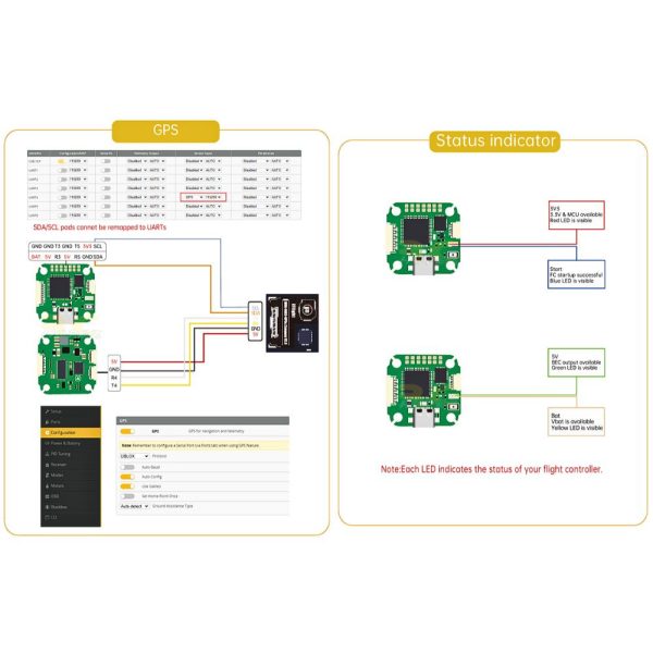 a9591fd4b5fc5bd5a132048463b5b570.jpeg iFlight 20×20mm BLITZ Mini F7 V1.2 Flight Controller & E55R 55A 2-6S 4In1 BLHeli32 ESC for CineFlow 5 DJI O4 MX6305