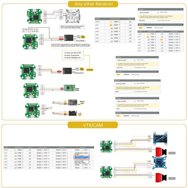 b77fce03b961728cd6468e89a1b98346.jpeg iFlight 20×20mm BLITZ Mini F7 V1.2 Flight Controller & E55R 55A 2-6S 4In1 BLHeli32 ESC for CineFlow 5 DJI O4 MX6305