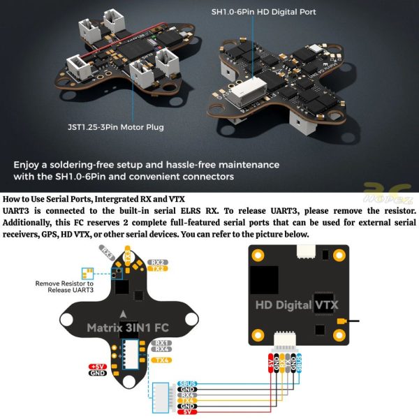 BetaFPV Matrix 1S 3in1 AIO HD 25.5x25.5mm Brushless Flight Controller 12A ESC ELRS 2.4G For Meteor75 65 Pro O4 BT-Matrix