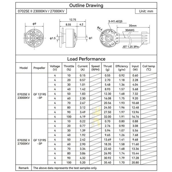 102b5d1858cc894c776f43baaa9688df.jpeg BetaFPV 0702SE II 23000KV 27000KV 0702 II 30000KV 1S Brushless Motor 1mm Shaft For Air65 Meteor65 Meteor65 Pro BT-0702II