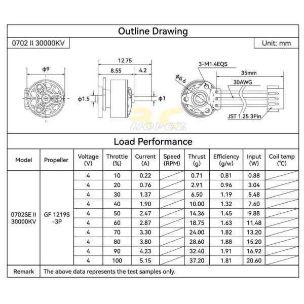 bfb0ece2c258c2e76596042a730dccc6.jpeg BetaFPV 0702SE II 23000KV 27000KV 0702 II 30000KV 1S Brushless Motor 1mm Shaft For Air65 Meteor65 Meteor65 Pro BT-0702II