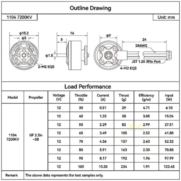 cd6c6d104f6a64f51a5b544b448fdc62.jpeg BetaFPV LAVA Series 1104 7200KV 3S Brushless Motor Wire Length 24mm 1.5mm Shaft For Pavo20 Pro Brushless Whoop BT1104-72