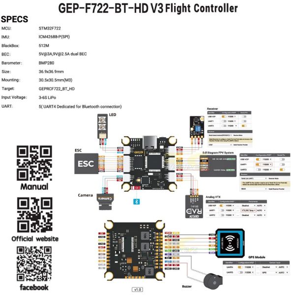 5f379adf1ed346c71738a1d07c8fe2bb.jpeg GEPRC TAKER F722 BT-HD V3 STACK BL32 50A 96K 4IN1 ESC 3-6S 30.5×30.5mm for MARK5 DJI O4 Pro HD FPV Drone GEP7542