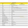 DarwinFPV Baby Ape Pro V3 V2 FPV Drone RTF Ready To Fly 3 Inch 2-3S + Radiomaster Pocket Jumper Bumblebee ELRS 2.4G