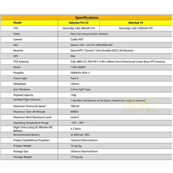 DarwinFPV Baby Ape Pro V3 V2 FPV Drone RTF Ready To Fly 3 Inch 2-3S + Radiomaster Pocket Jumper Bumblebee ELRS 2.4G