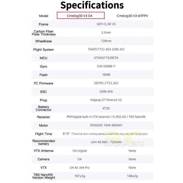 GEPRC Cinelog30 V3 DJI O4 PRO Air Unit 4S 3 Inch With LED BEC RC Freestyle FPV Drone GEP30-V3O4