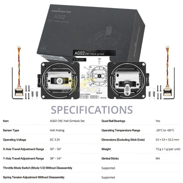 c373220478845c9da9d30a58d4765338.jpeg RadioMaster TX15 TX16S MKII Boxer Radio AG02 CNC Hall Gimbals Set Throttle and Centering TX157-0112
